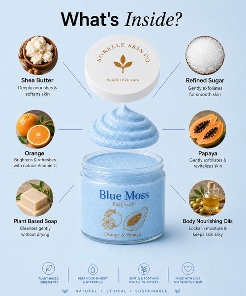 Blue moss Body Scrub