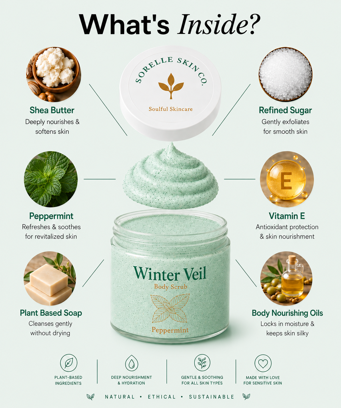 Winter Veil Body Scrub