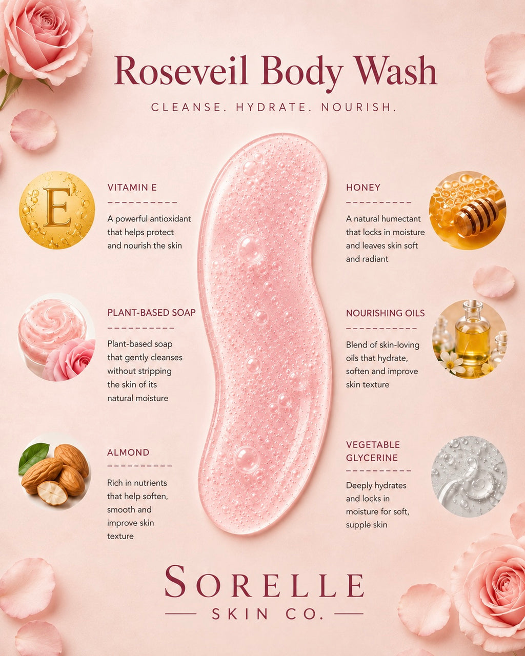 Rose Veil Body Wash