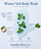 Winter Veil Body Wash