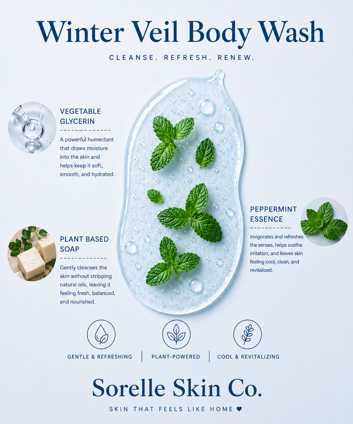 Winter Veil Body Wash
