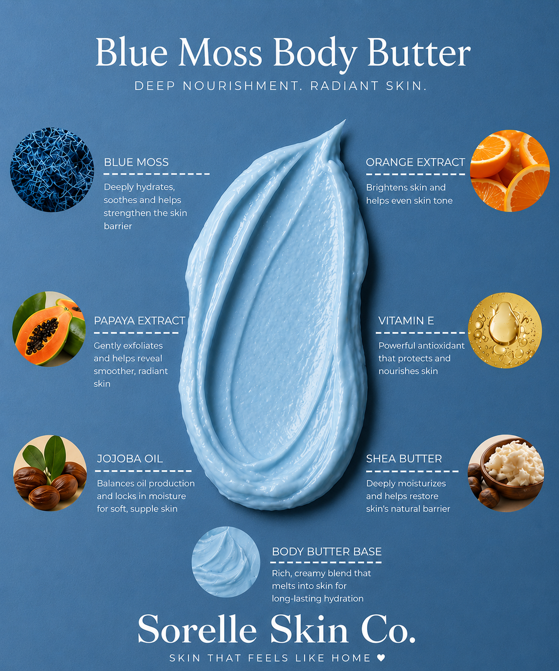 Blue Moss Body Butter