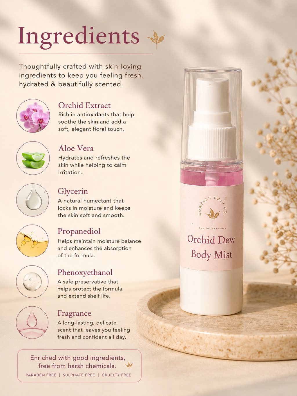 ORCHID DEW BODY MIST